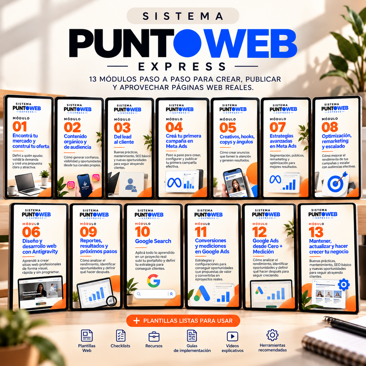 Sistema Punto Web Mockup Showcase